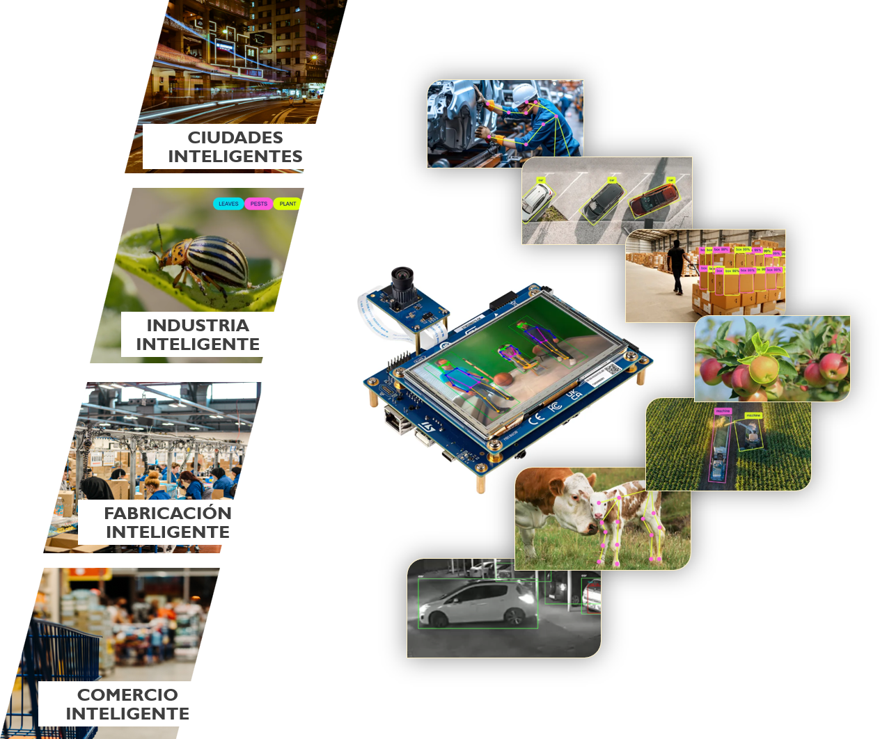 Smart Computer Vision